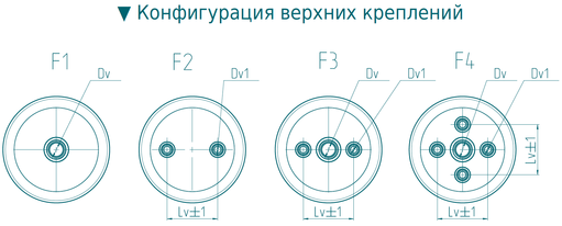 ИО 320/35–ХХ                  