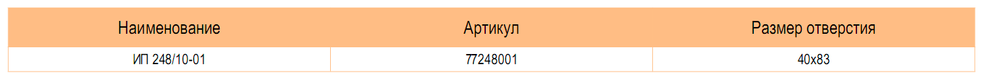 Изоляторы проходные 10 кВ ИП 248 / 10-01  Metaenergy 