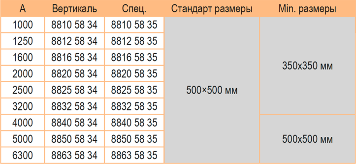 Угол вертикальный 1000-6300А литого шинопровода IP68
