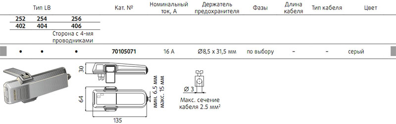Безопасные отводные блоки 