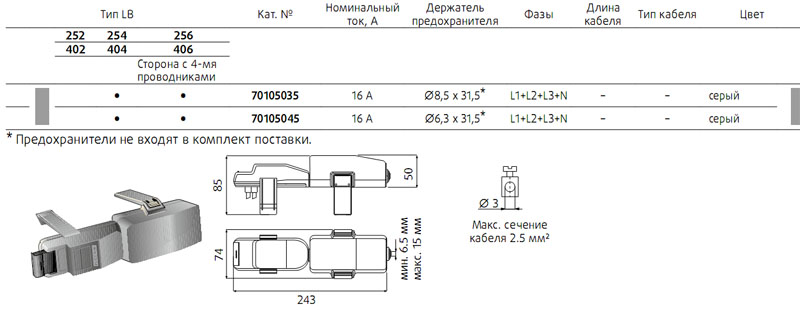 Отводные блоки для всех версий шинопровода 