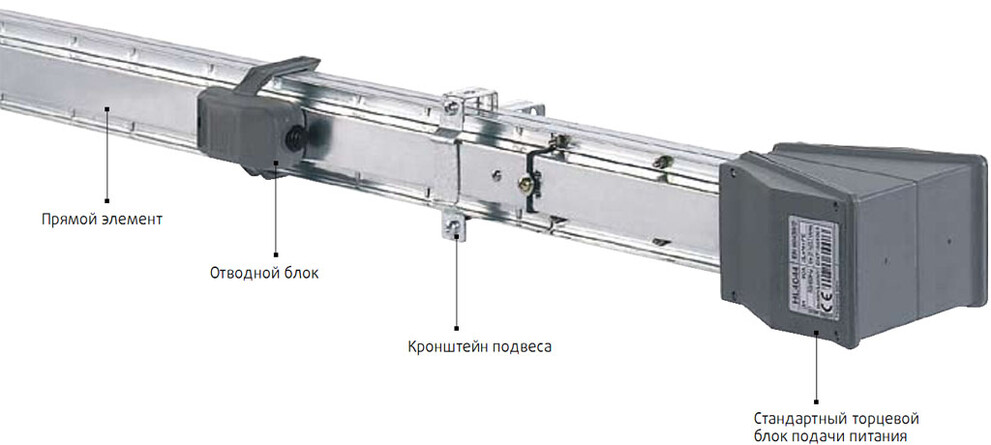 Шинопроводы HL
