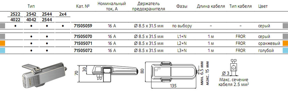 Отводные блоки HLd 